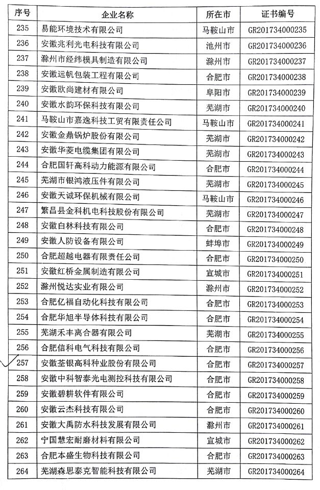 蓝月亮料全年资料